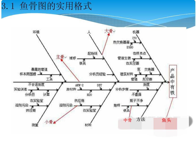 58QQ截图20170901184945.jpg